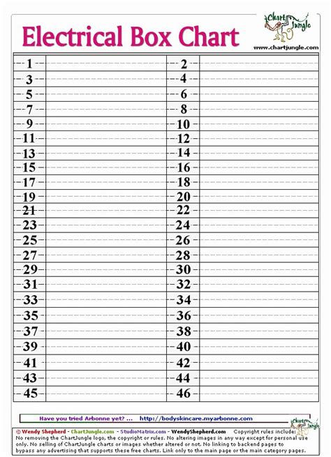 electrical panel box excel table|electrical panel board schedule template.